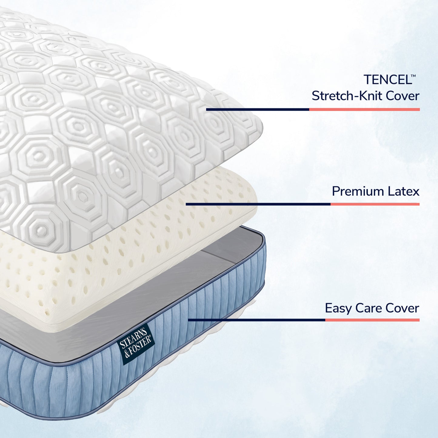 Stearns & Foster Studio Pillow