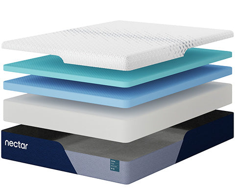 Nectar Premier Memory Foam 5.1