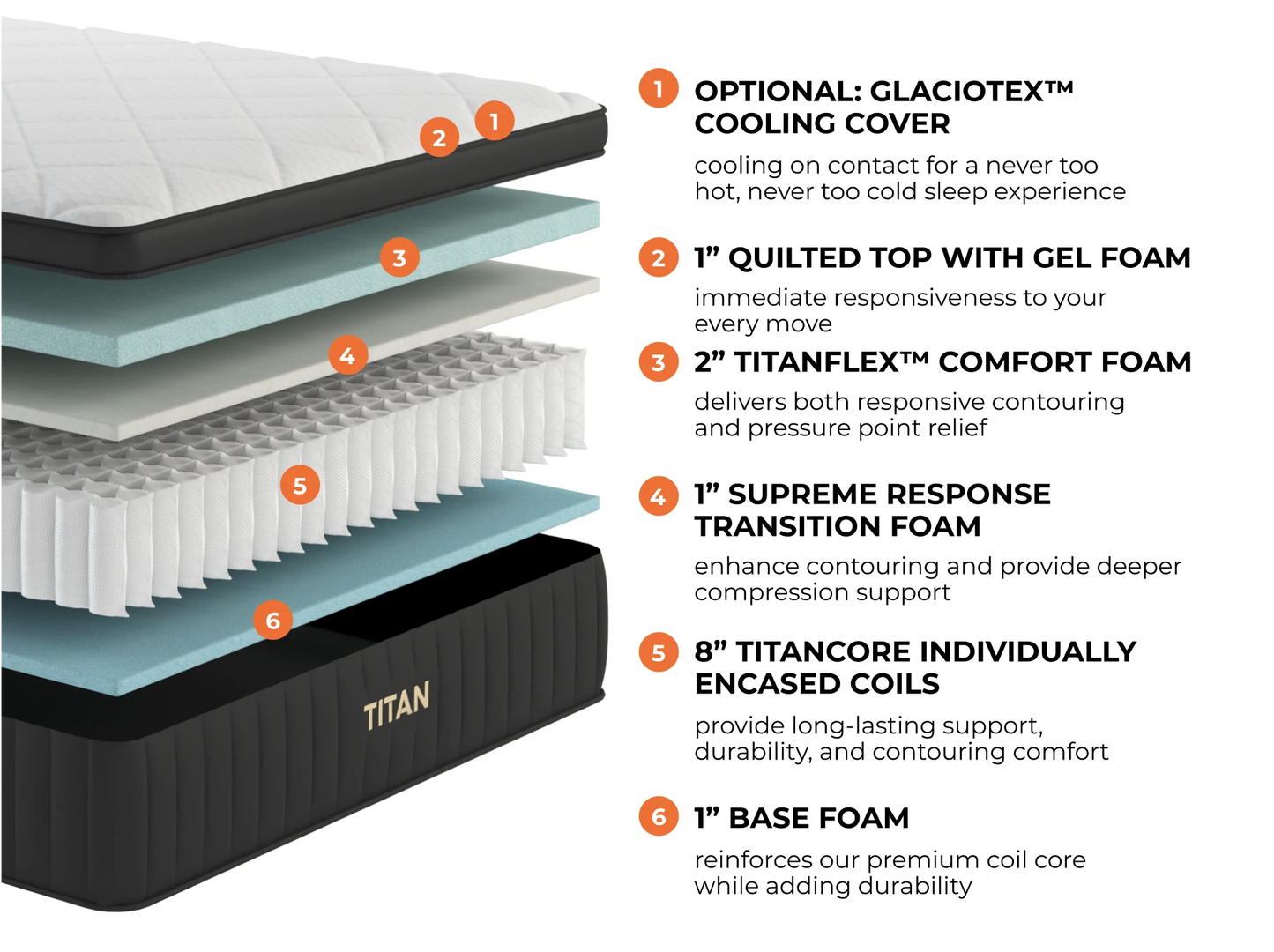 Brooklyn Titan Plus Luxe