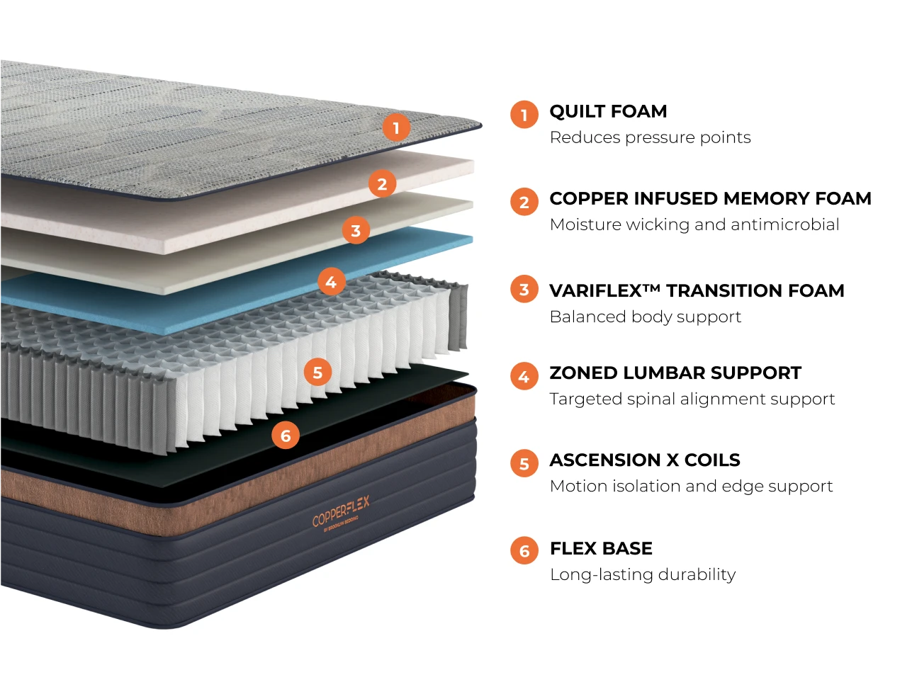 Copper Flex 12" Memory Foam