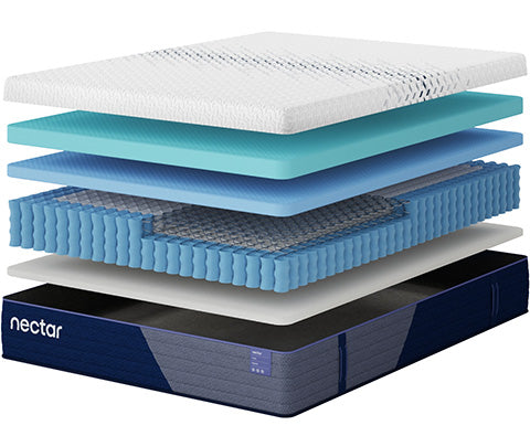 Nectar Luxe Hybrid 5.1