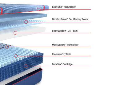 Sealy Brenham Firm Hybrid Mattress