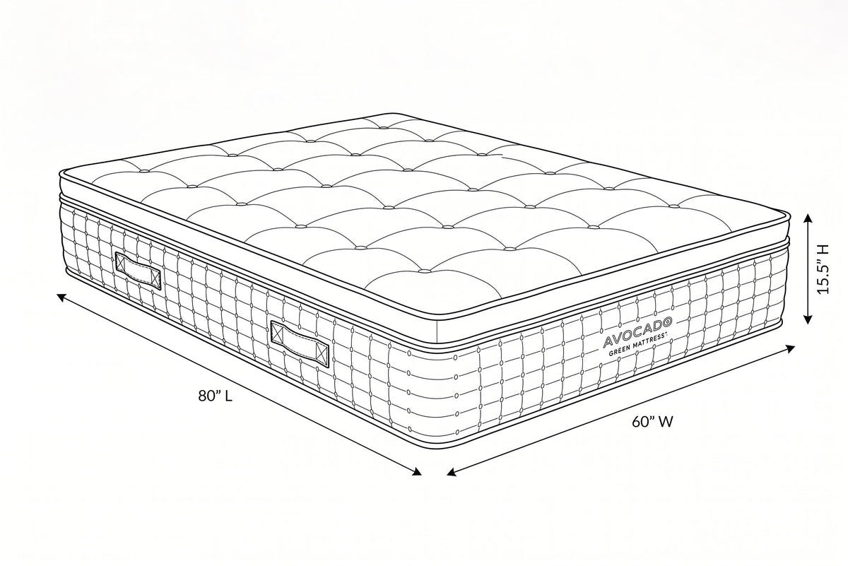 Avocado Green Ultra Plush Box Top Mattress
