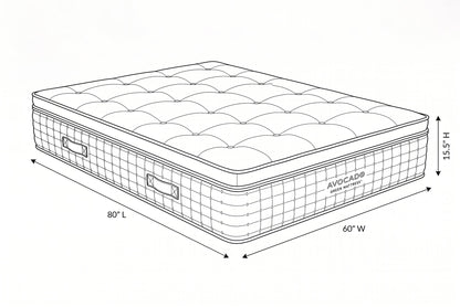 Avocado Green Ultra Plush Box Top Mattress