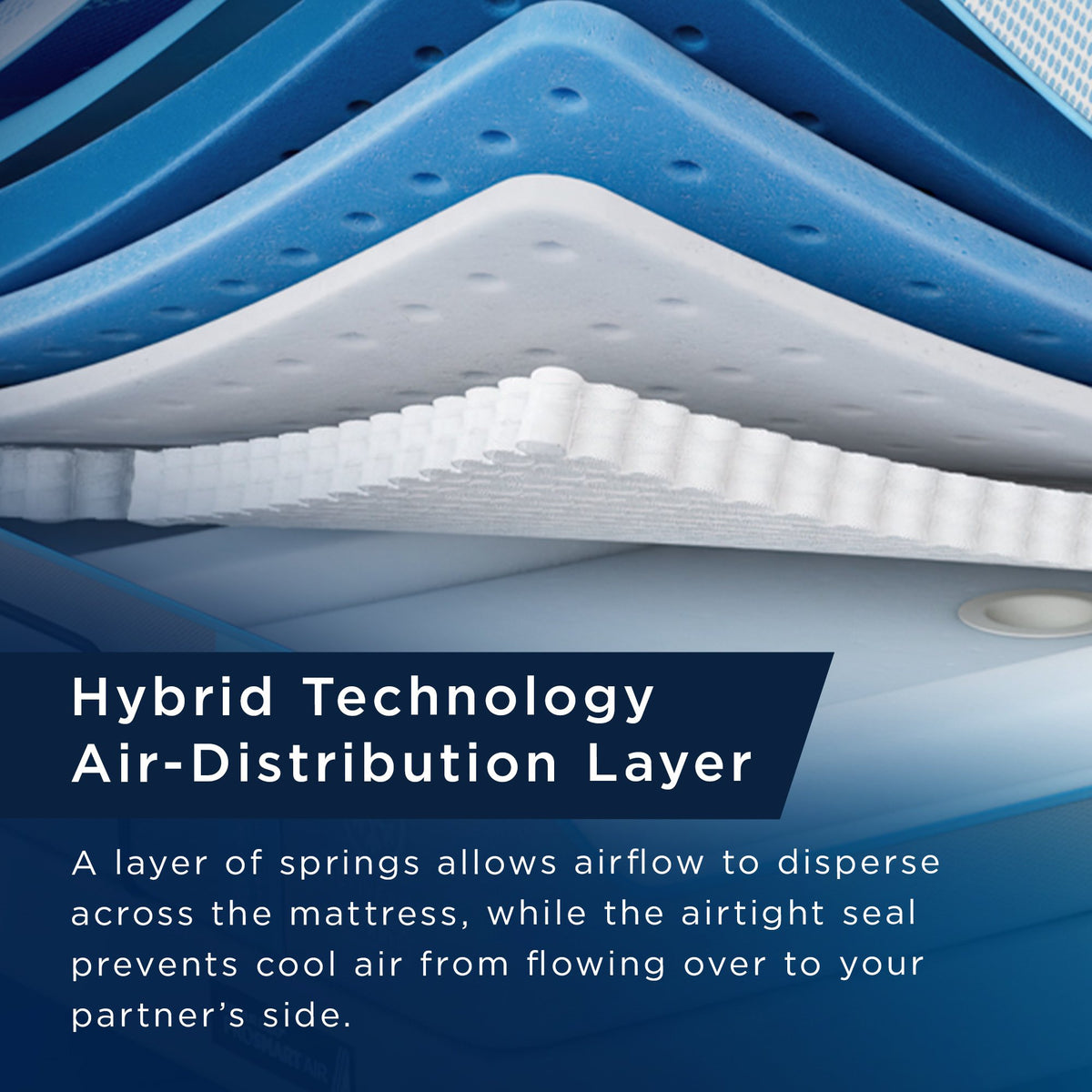 Tempur-Pedic TEMPUR-ActiveBreeze Medium Hybrid Smart Bed