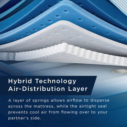 Tempur-Pedic TEMPUR-ActiveBreeze Medium Hybrid Smart Bed