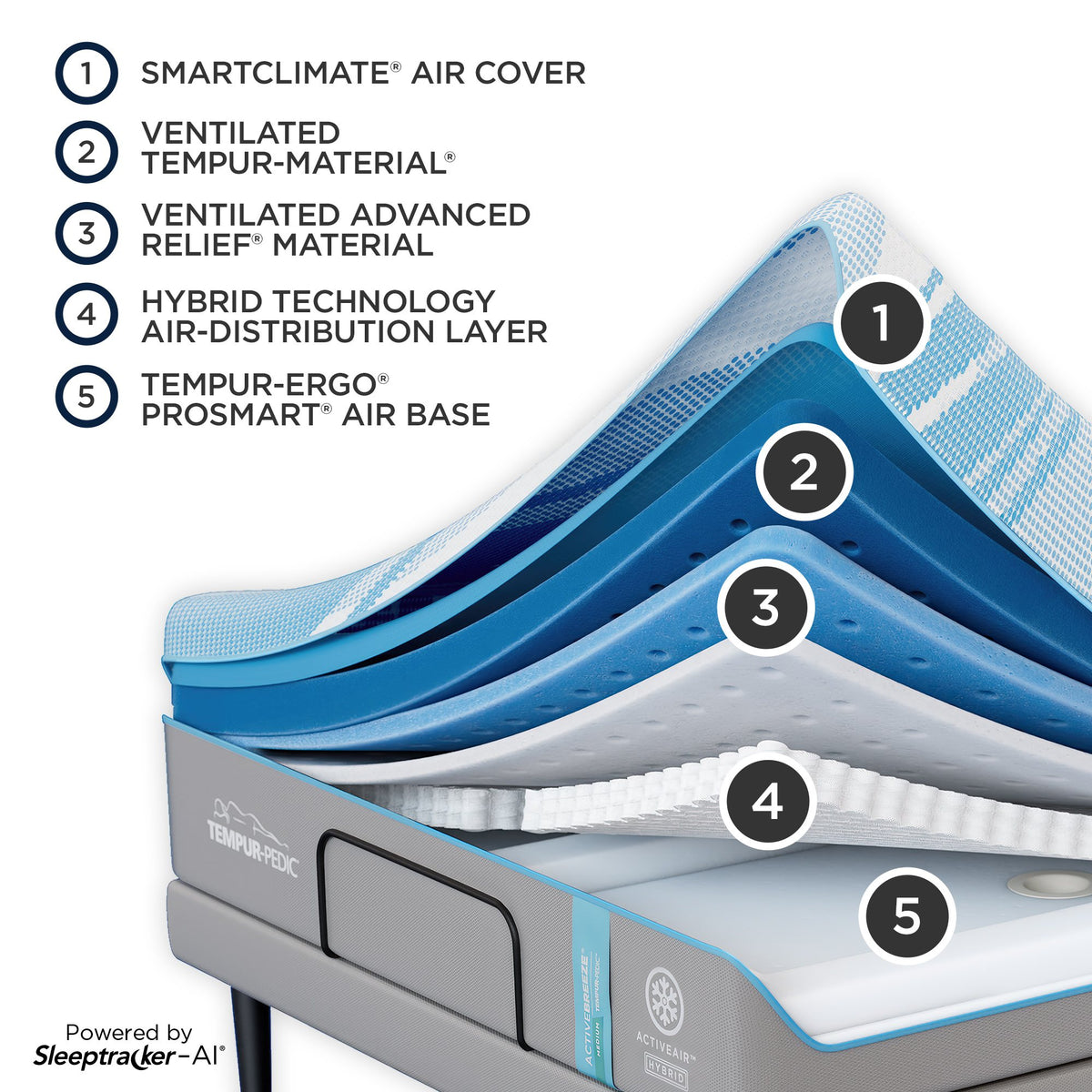 Tempur-Pedic TEMPUR-ActiveBreeze Medium Hybrid Smart Bed