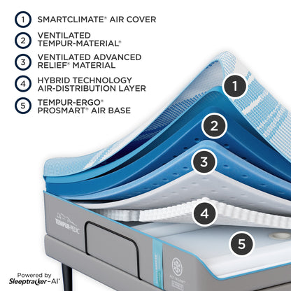 Tempur-Pedic TEMPUR-ActiveBreeze Medium Hybrid Smart Bed
