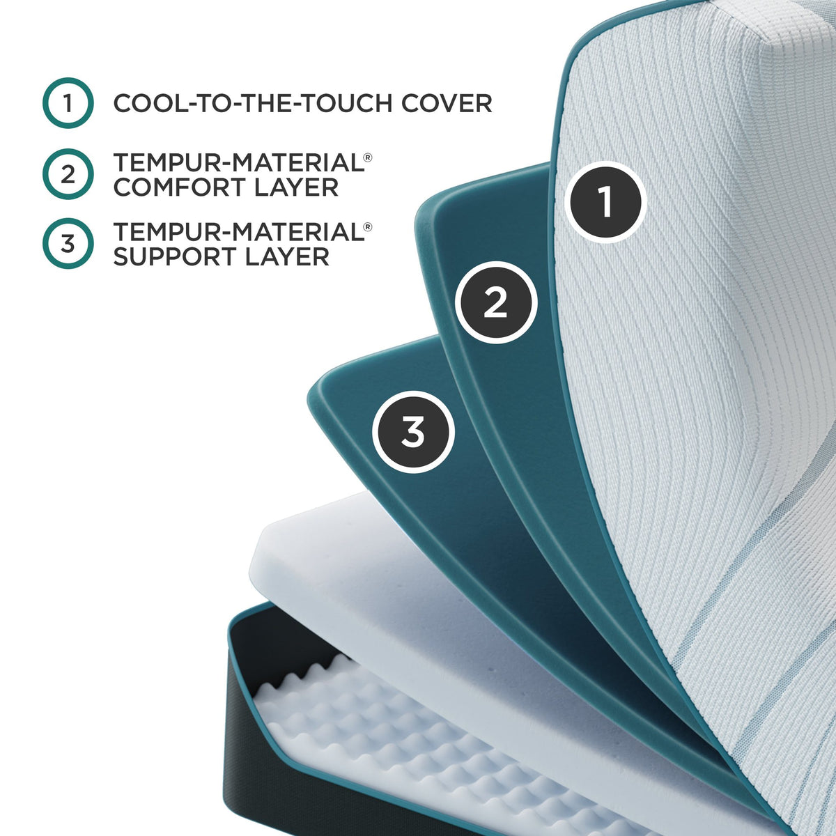 Tempur-Pedic Adapt Medium
