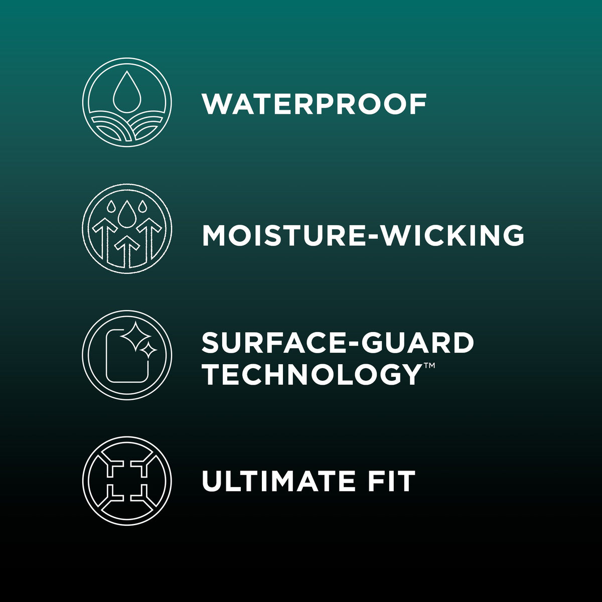 TEMPUR-Adapt® Mattress Protector
