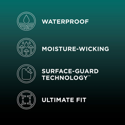TEMPUR-Adapt® Mattress Protector