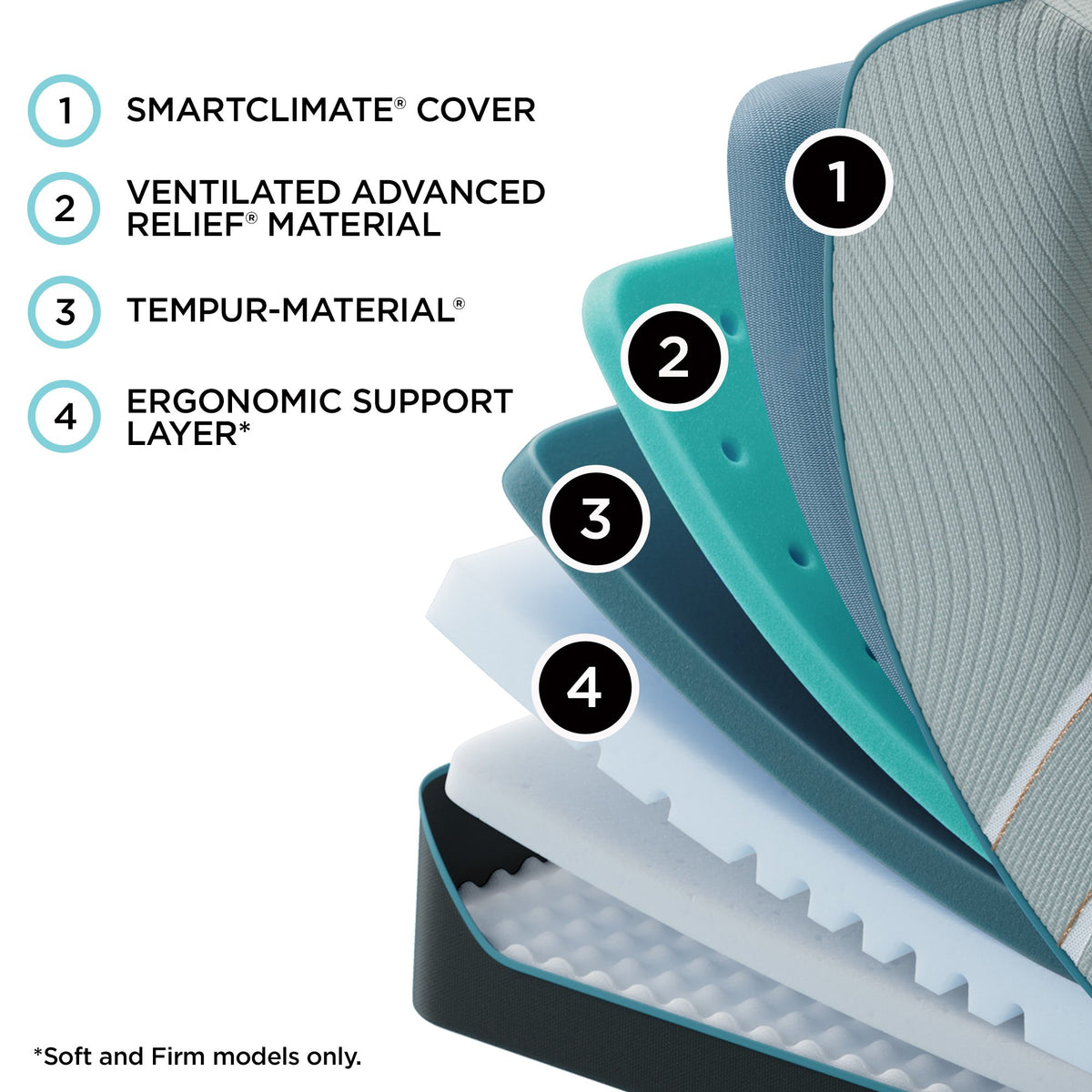 Tempur-Pedic Luxe Adapt Firm