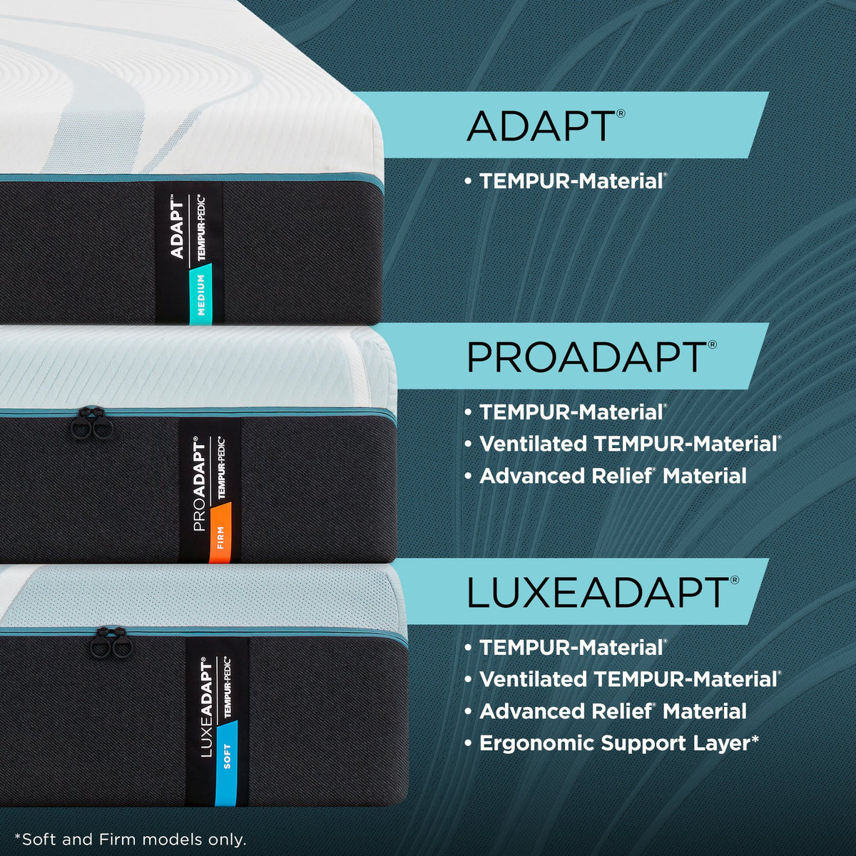 Tempur-Pedic Luxe Adapt Soft