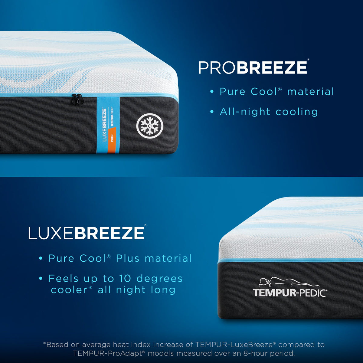 Tempur-Pedic Luxe Breeze Firm