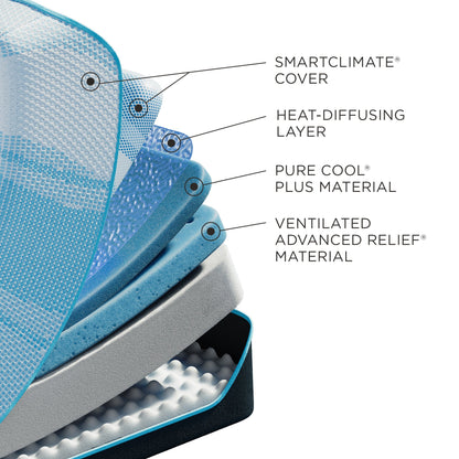 Tempur-Pedic Luxe Breeze Soft