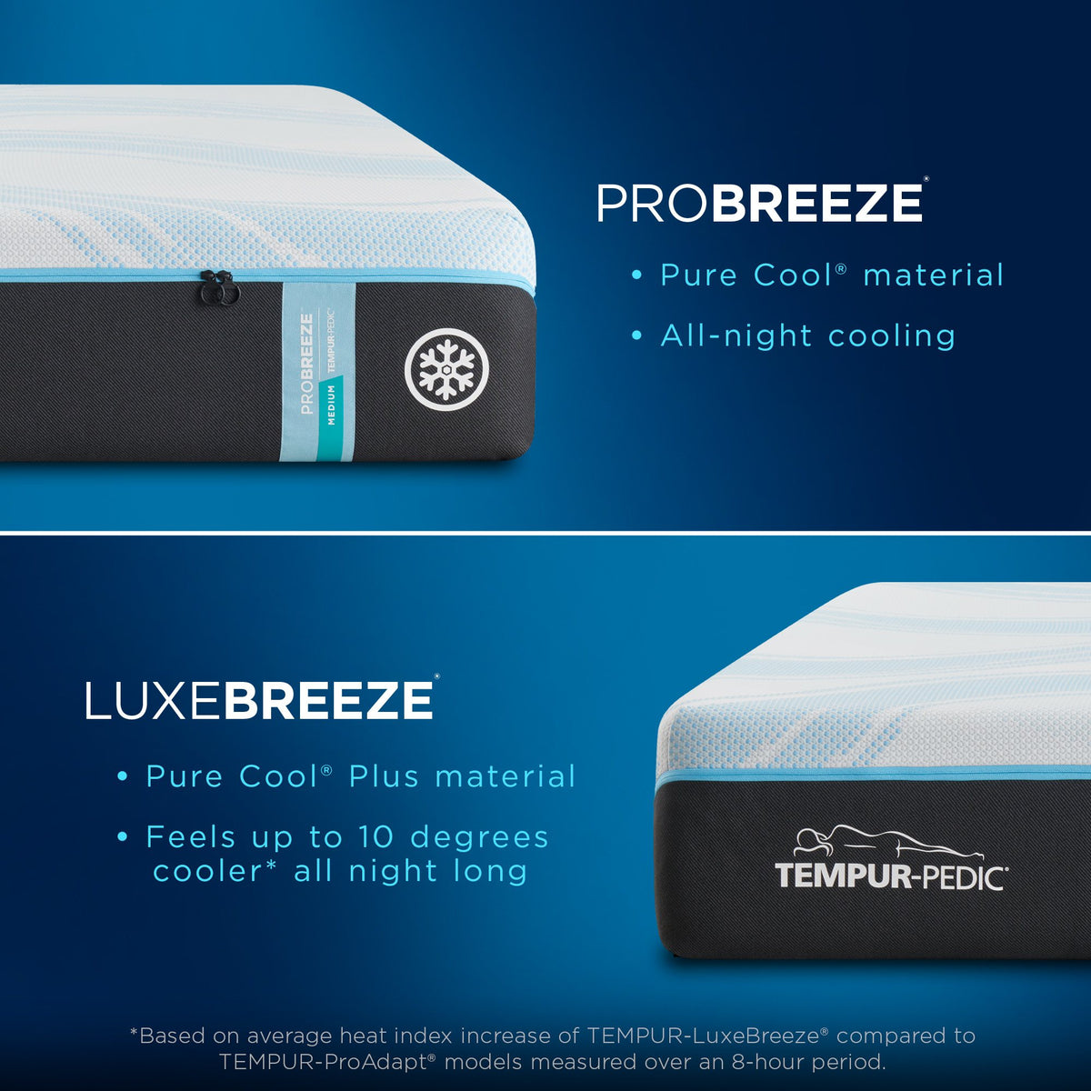 Tempur-Pedic ProBreeze Medium Mattress